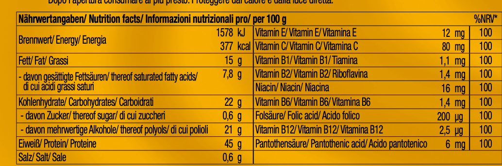 Carb Control (Body Attack)