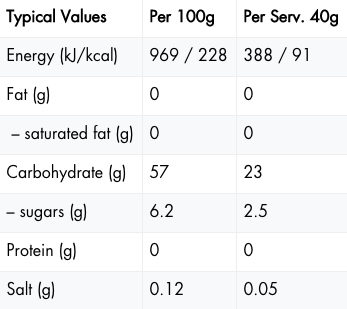 EnergyGel (High5)