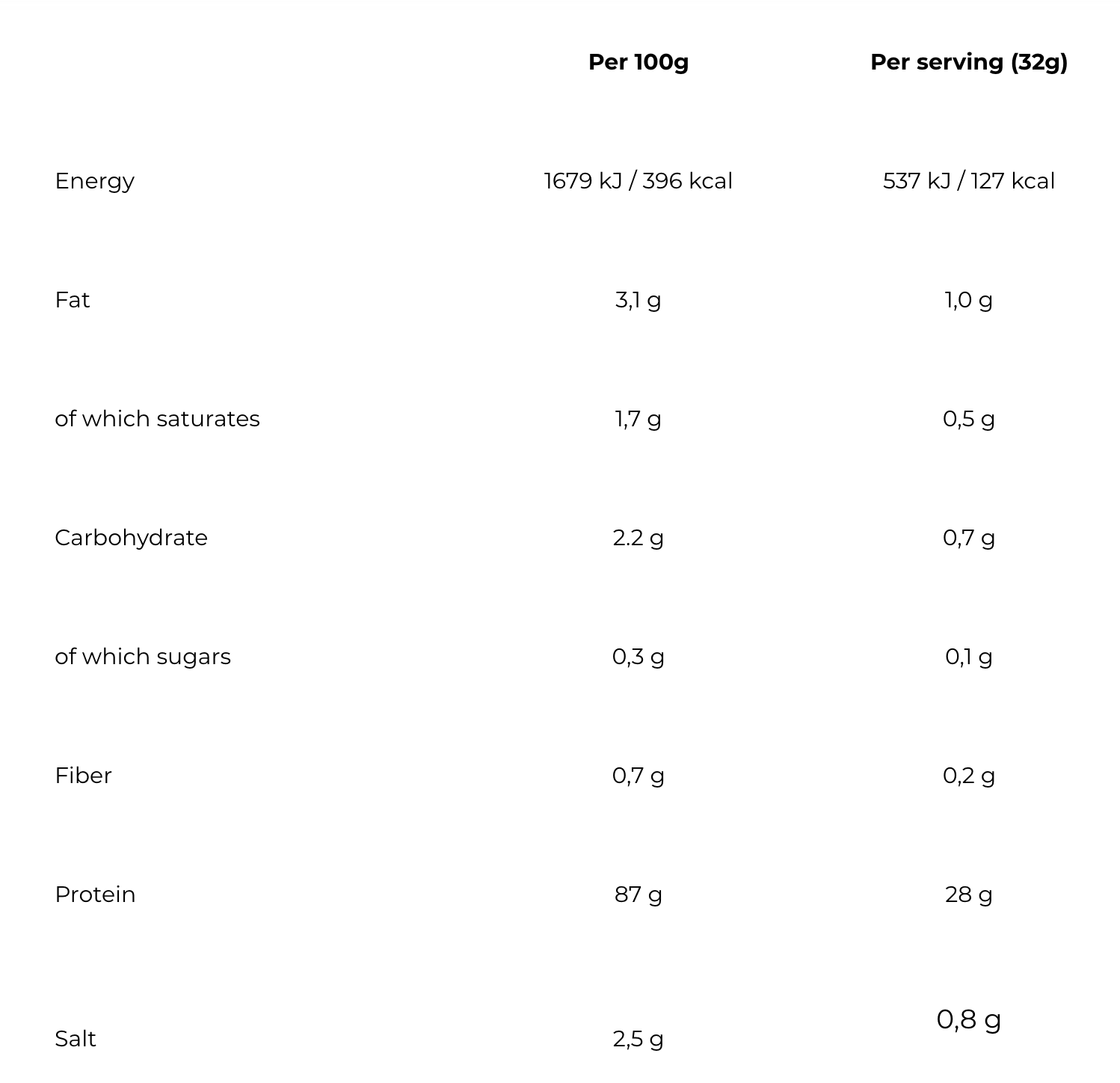 Laxa-Salmon Protein (Amata Power) - TILBOÐ MÁNAÐARINS