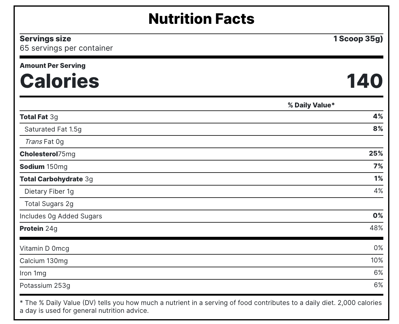 ProSupps WHEY Mysuprótein