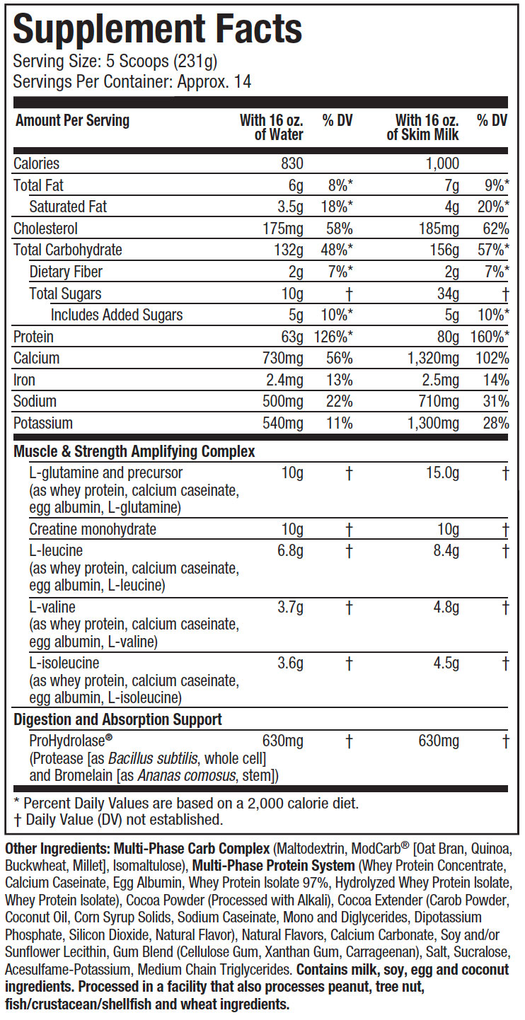 Mass Tech (MuscleTech)