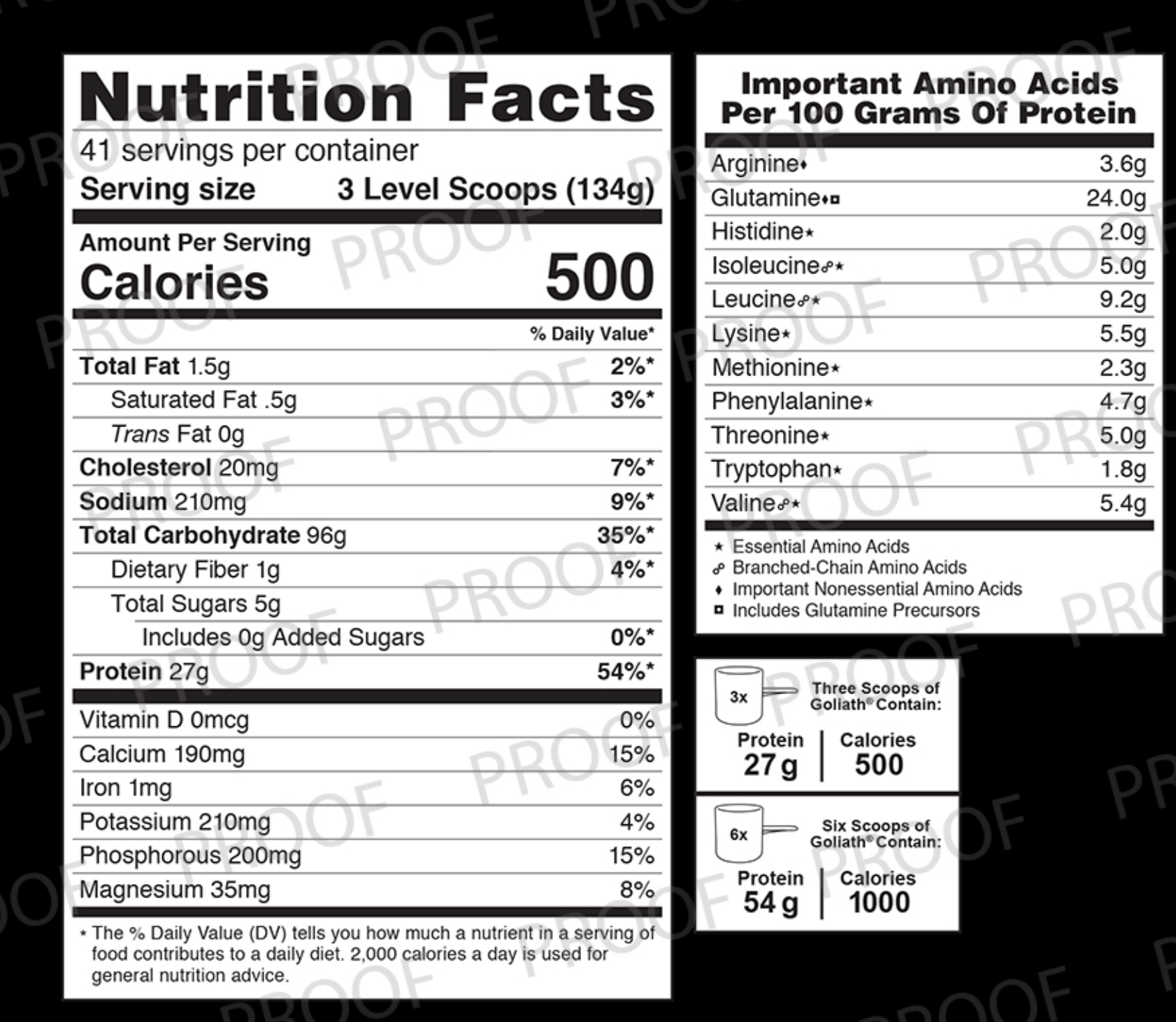 Goliath Protein Gainer (Syntrax)