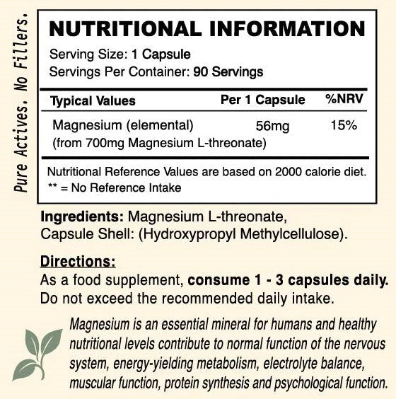 Magnesium L-Theronate (Nice Supps)